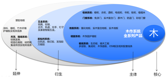 杭州品牌策劃公司好風是杭州行業代表